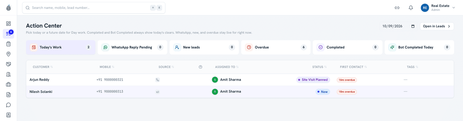 Action Center showing counters for today's work, WhatsApp replies pending, new leads and overdue items, above a ranked queue of leads to call.
