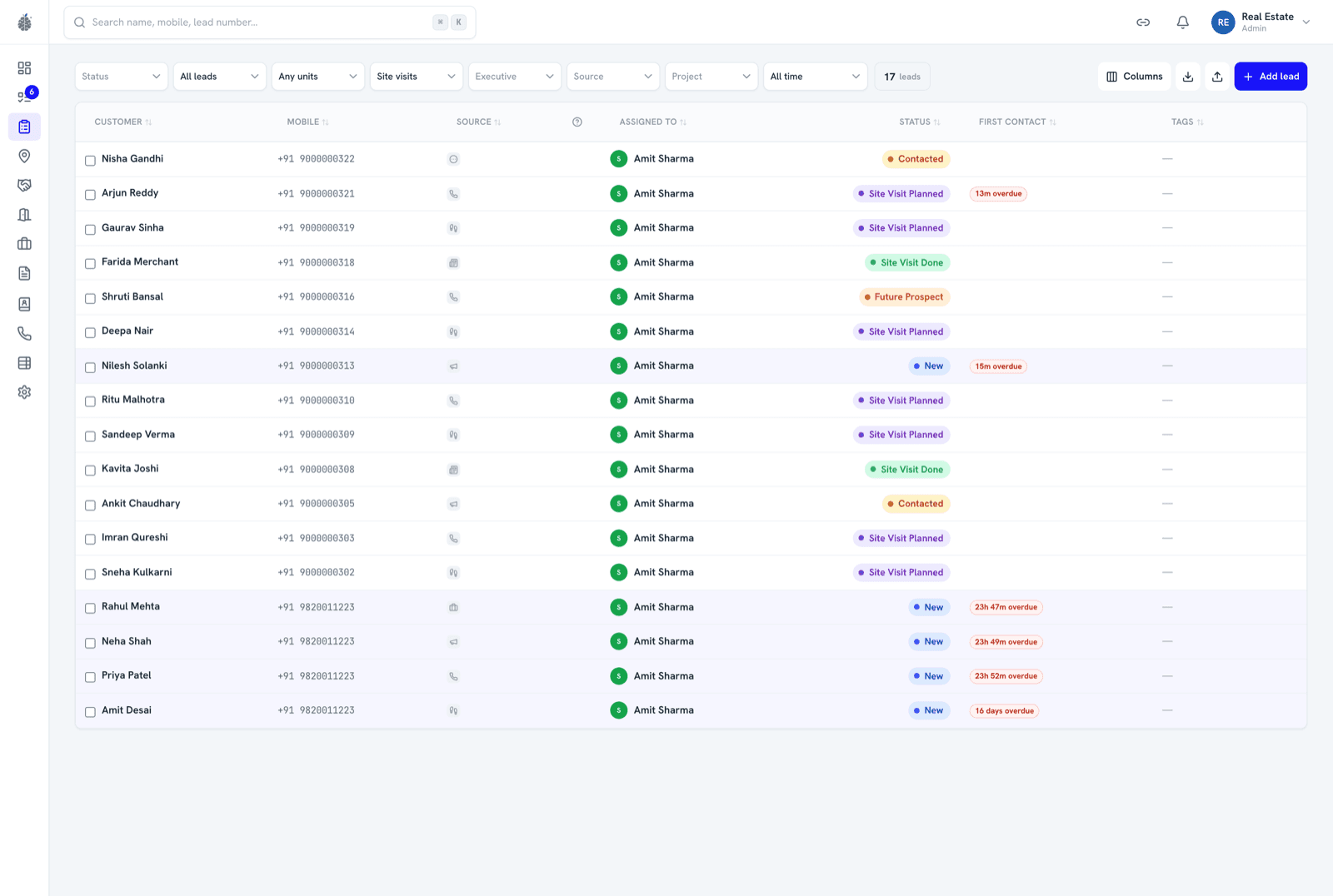 Lead Manager table listing leads with mobile number, source, assigned executive, pipeline status and first-contact SLA badges, with filter and export controls above.